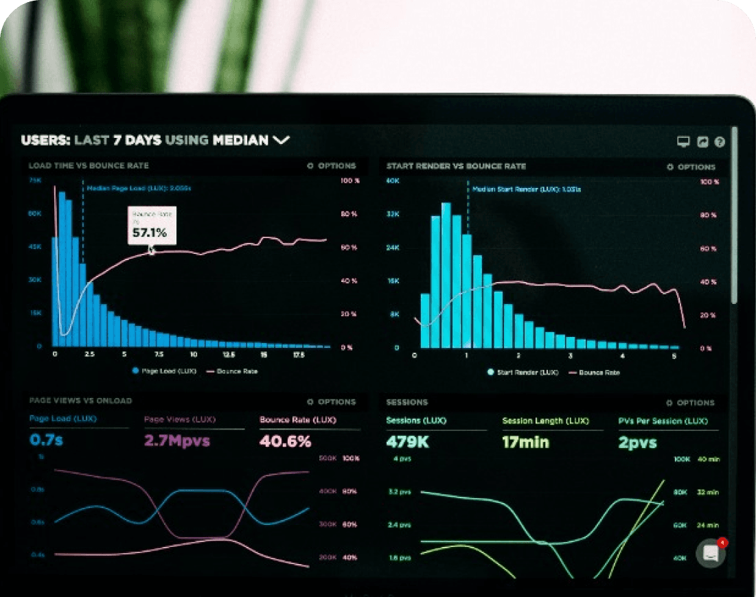 indices_card_three