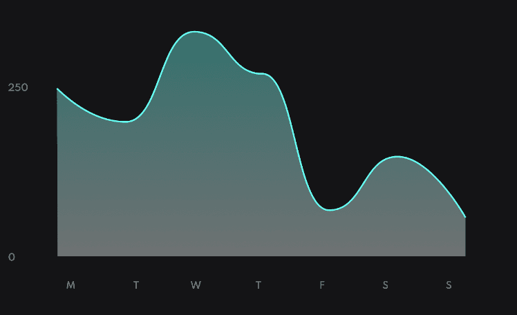 trade_static_graph